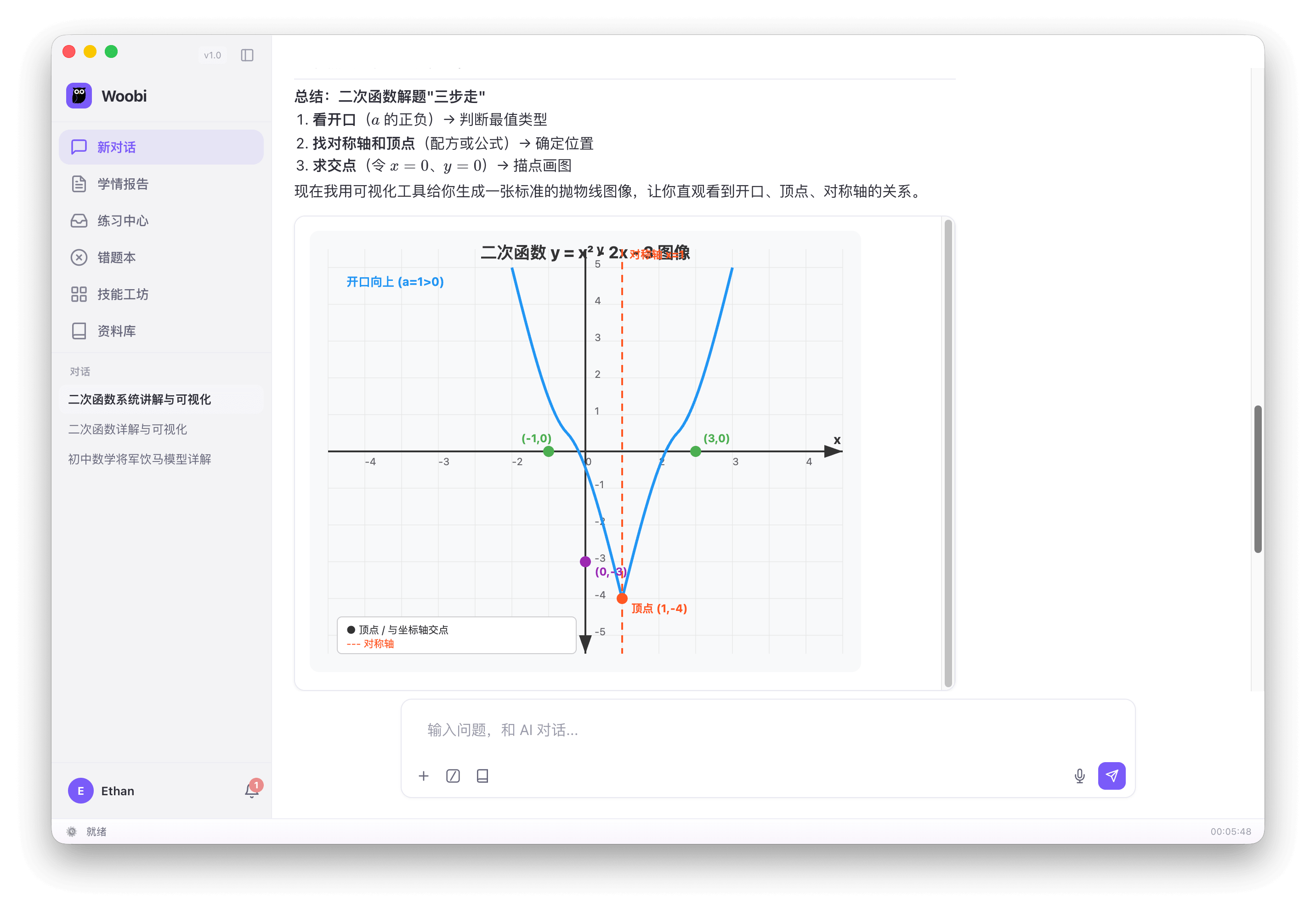 Woobi AI 学习助手对话过程示意